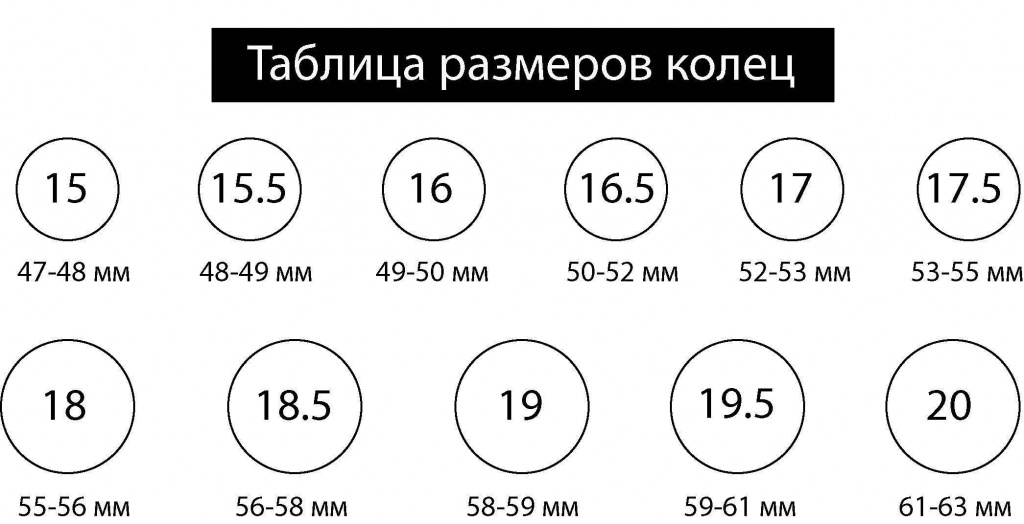 размеры кольца